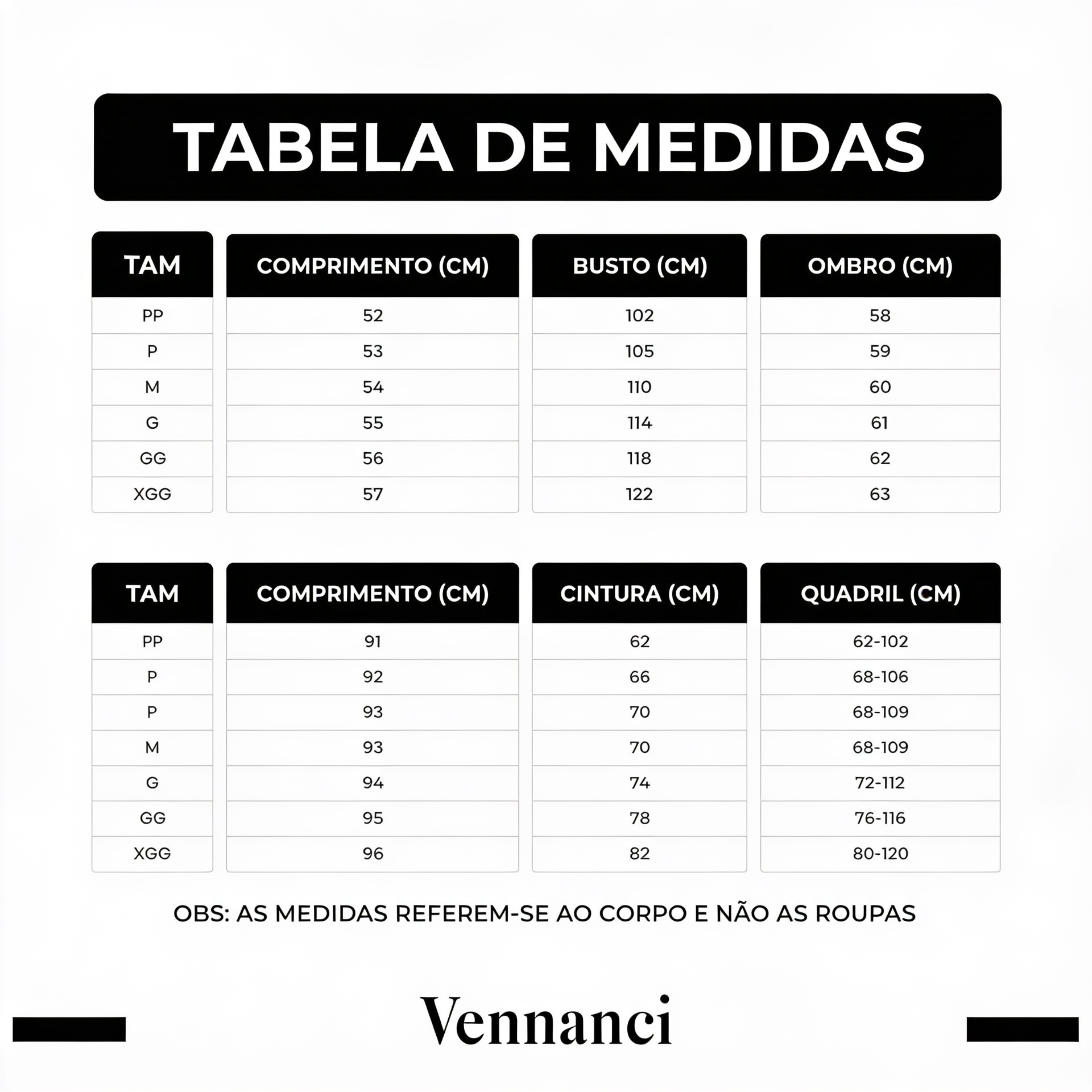 Guia de Tamanhos